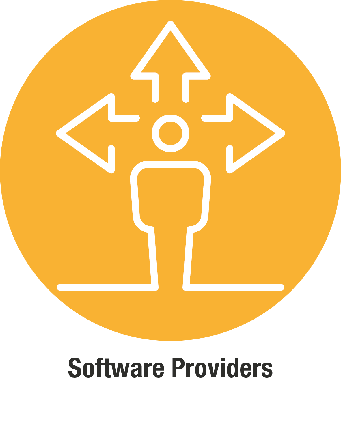 Software Providers