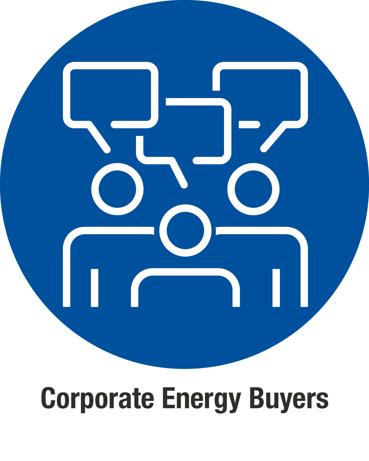 Corporate Energy Buyers